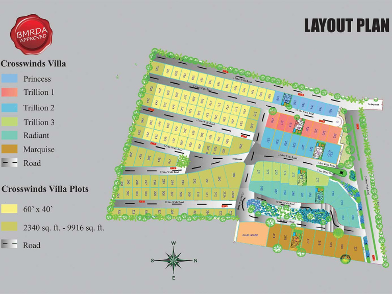 Pirde Villa in banerghatta masterplan